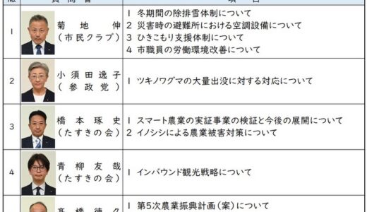 一般質問をしました